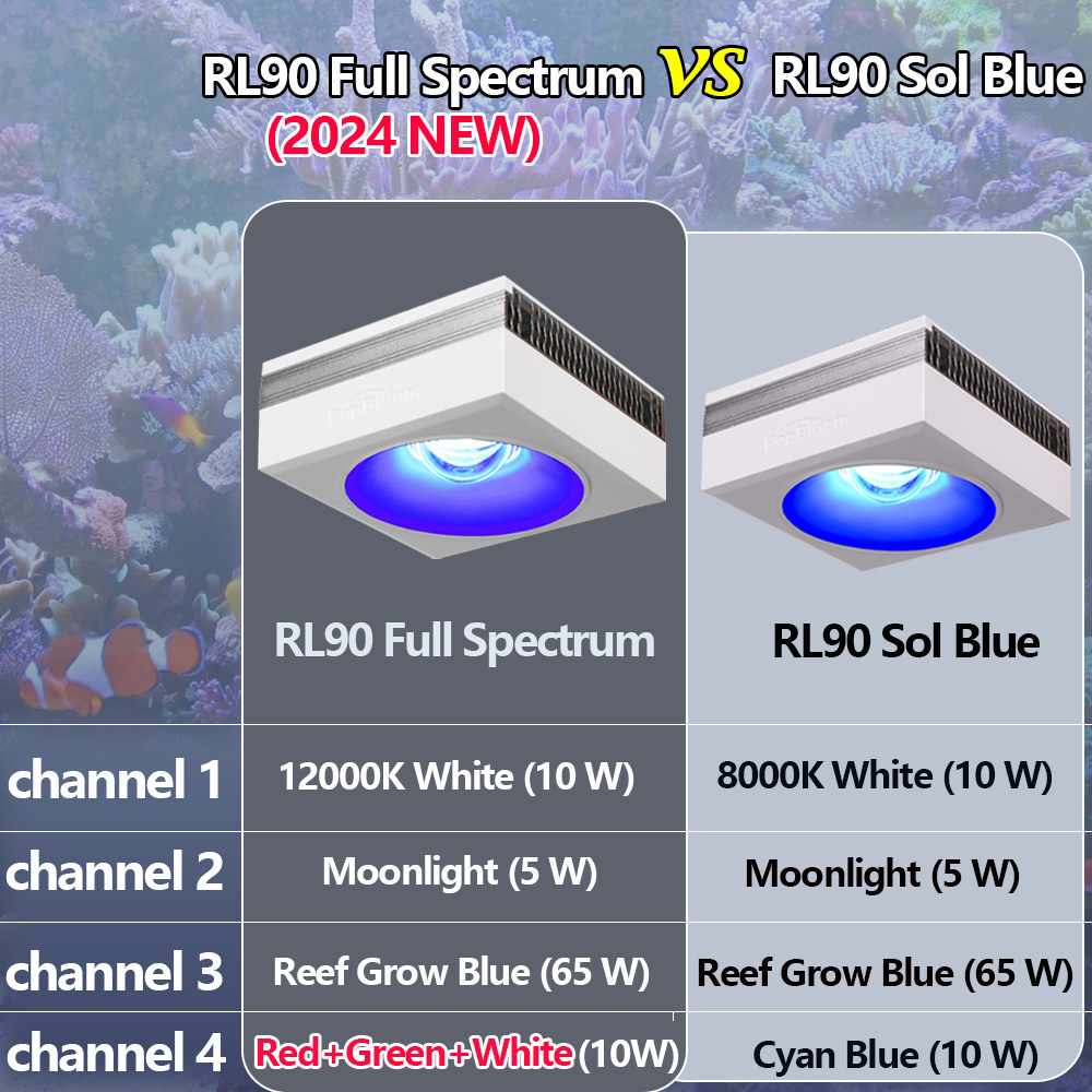 PopBloom RL90 Full Spectrum Wi - огляд і ціна Marine X Aquarium
