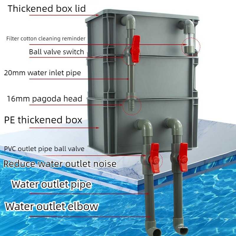 DIY External Drip Flow Filter  - огляд і ціна Marine Aquarium Overflow