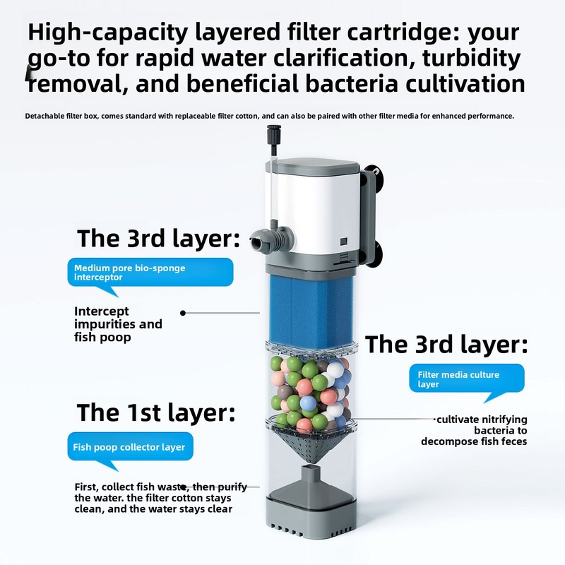 Built-in Aquarium Filter Inter - огляд і ціна Marine Aquarium Overflow