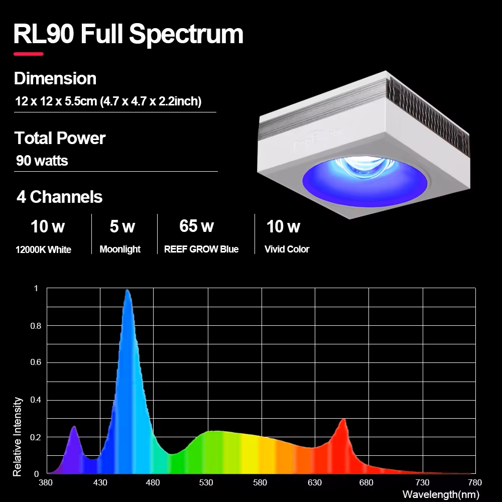 NEW PopBloom RL90 WiFi Led Aqu - огляд і ціна Marine X Aquarium