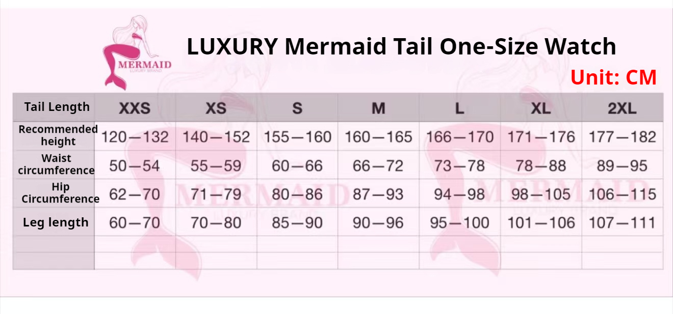 New Mermaid Tail, Customized T - огляд і ціна Aquarium & Marine Museum Universiti Malaysia Sabah Kota Kinabalu Sabah Reviews