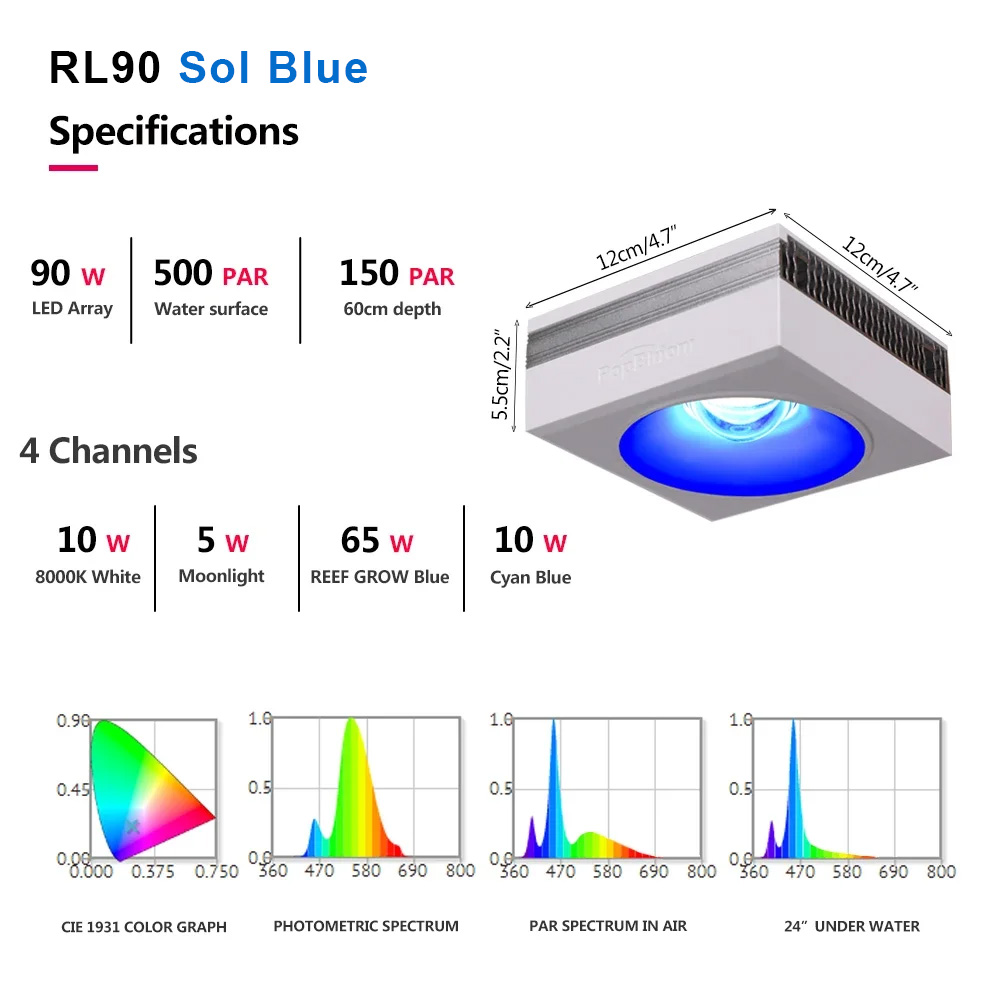 PopBloom-RL90 WiFi LED Aquariu - огляд і ціна Marine X Aquarium